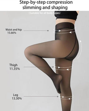 Fiore Curve® Plush-Lined Tights – Buy 1 Get 1 Free